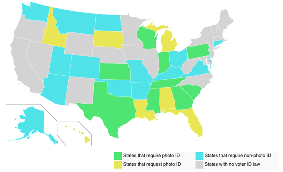 United States map of voter ID laws.